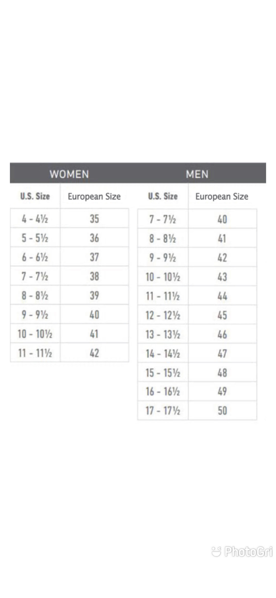 Euro to top aus size